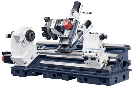 cnc lathe and milling machine for sale|cnc lathe machine diagram.